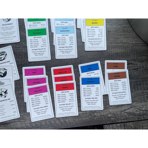 Monopoly Here & Now: World Edition Electronic Banking Unit 2008 Collectors Tin - Picture 12 of 15